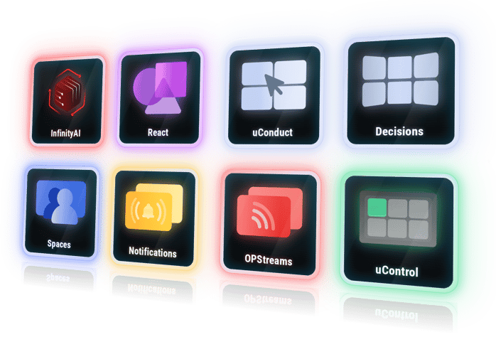 Operazioni centralizzate, InfinityAI, React, uConduct, Decisions, Spaces, Notifiche, OPStreams, uControl
