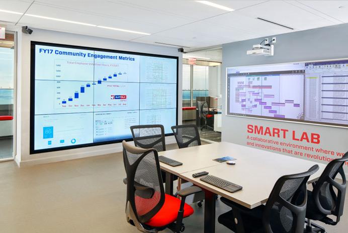Sala riunioni vuota del Suffolk Smart Lab con tavolo, sedie e videowall che mostrano vari documenti, dati e cruscotti KPI.