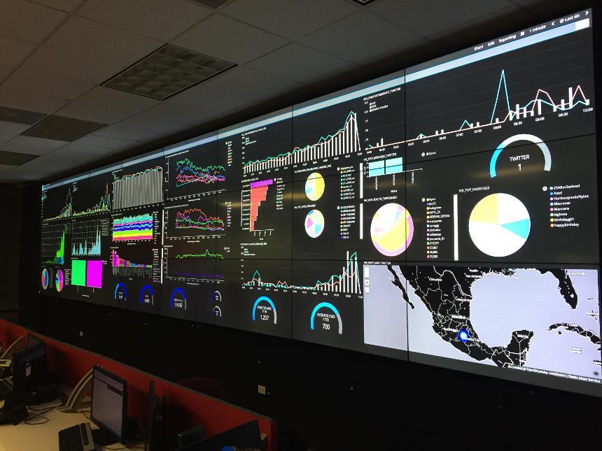 Grande videowall che mostra molte visualizzazioni di dati in un'area di lavoro