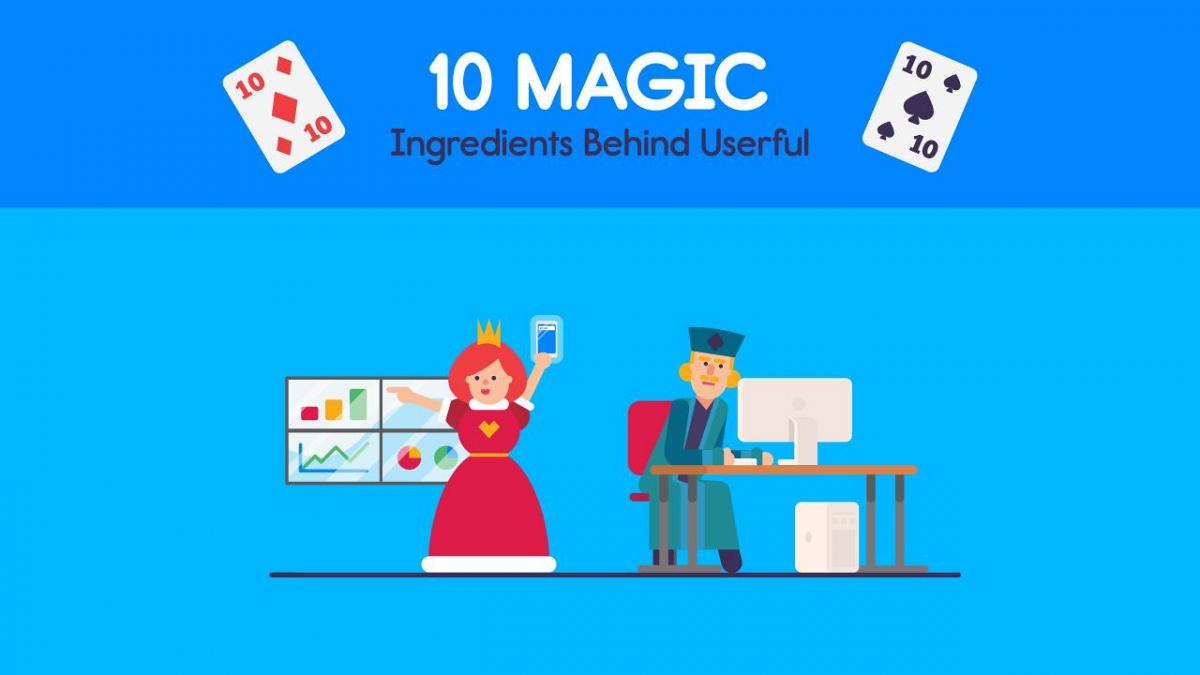 10 Ingredienti magici dietro Userful, con la grafica di un re e di una regina che interagiscono con un computer e un video wall e con le carte da gioco.