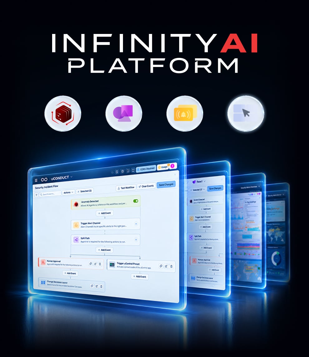 Piattaforma InfinityAI